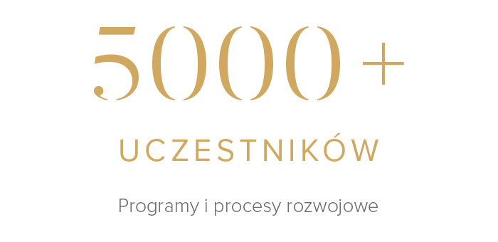 Grafika statystyczna w złotym kolorze z napisem „5000+ uczestników” oraz dopiskiem: „Programy i procesy rozwojowe”.
